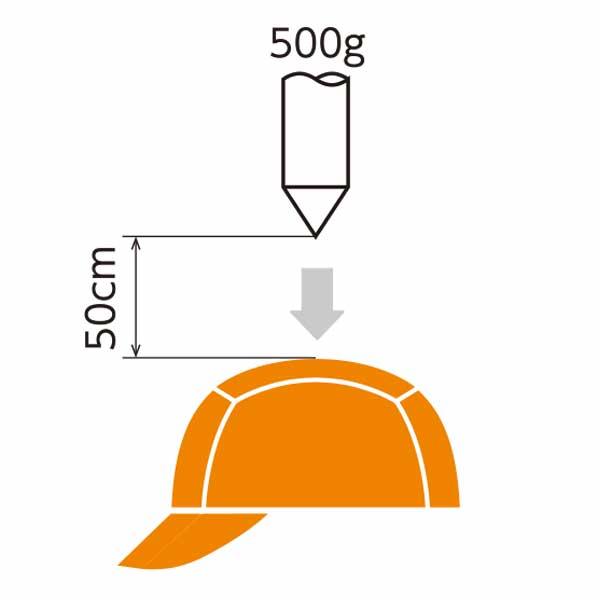 防災備蓄 防災用キャップ 防炎タイプ IZANO CAP2（20個セット） 学校、保育園の防災対策 火災での避難にも |  | 06