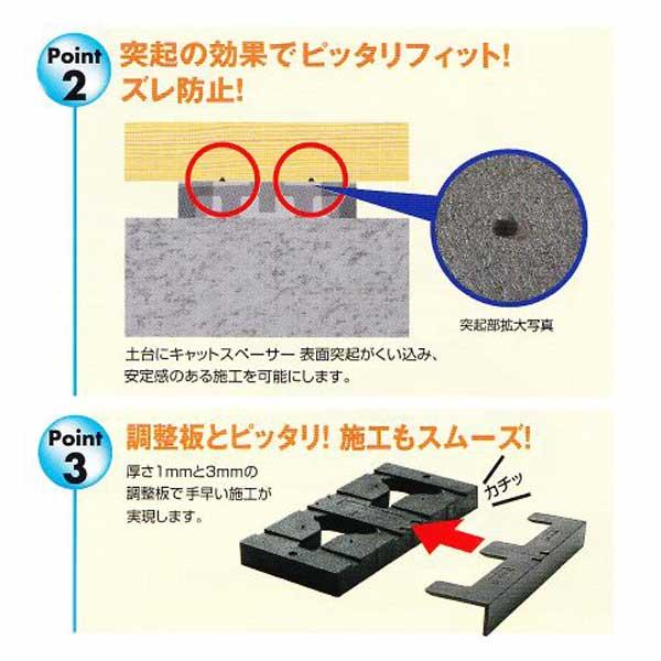 キャットスペーサー CS-120 20×120×200mm 415-5512 40個 タカヤマ金属