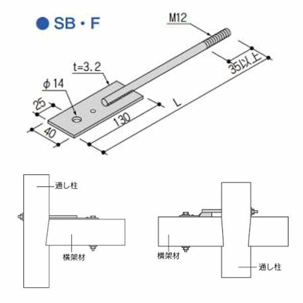 Z金物 Z羽子板ボルト SB・F L=370mm フラットタイプ（釘穴付き） 417
