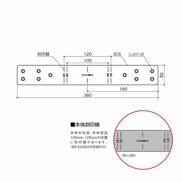 ビスどめ短ざく BS-L360  50枚 カネシン 440-3432   基礎 内装 構造金物 土台 |  | 01