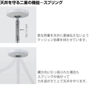 川口技研 ホスクリーン SPC型 室内用 ロング SPCL-W ホワイト/SPCL-M 