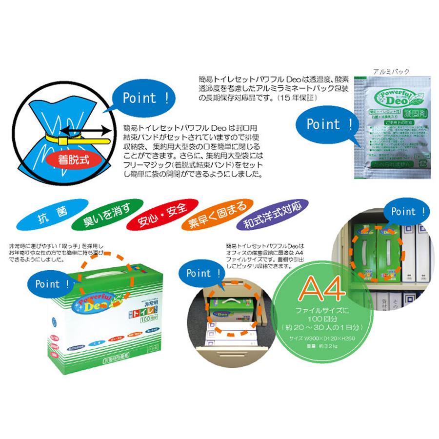 純正日本製品 簡易トイレセット100回セット パワフルDeo 防災 災害 緊急 避難 対策 用品 用具 グッズ 非常用 備蓄品 椅子式 洋式 |  | 02