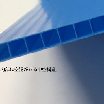 プラベニ （R） ブルー 青 厚み 2.5mm 910mm×1820mm 20枚 プラダン 