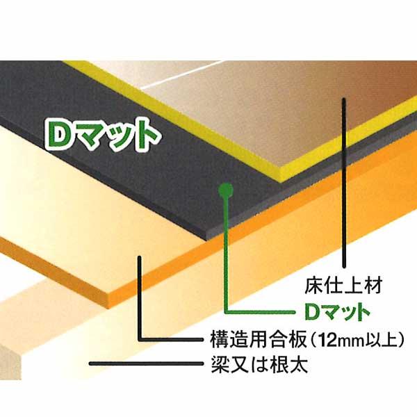 防音床下材　防音・制振Dマット　TS-45　100枚　TAIHO　厚さ　3mm　防音材　床暖対応　遮音材　下地材　制振材　床　ボード　455mm×910mm