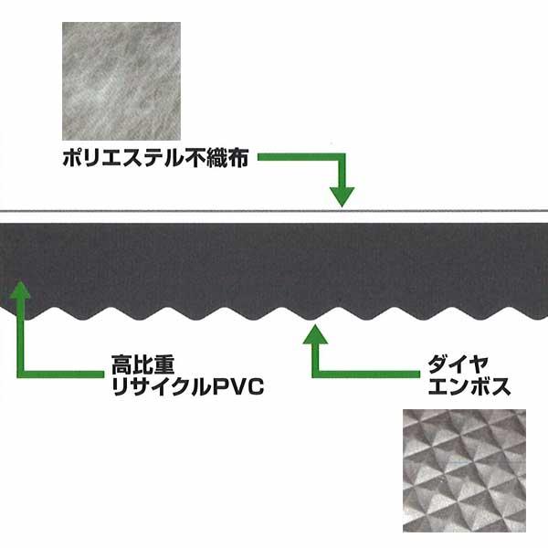 防音床下材 防音・制振Dマット TS-91 100枚 厚さ 3mm 910mm×910mm 防音