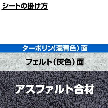 フナイ産業 アスファルト合材シート UME合材シート 4t用 2.4m×3.7m 1枚｜yojozai｜03