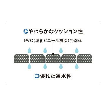 トーワ ダイヤマット メッシュクッション 5mm厚 900mm幅 10m巻き  プールサイド 温泉施設などのマットに_3