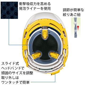 子供用 折りたたみ ヘルメット OSAMET Jr オサメット ジュニア 1個 飛来落下物用 厚生労働省労働安全衛生法規格限定試験合格品 防災用 |  | 02