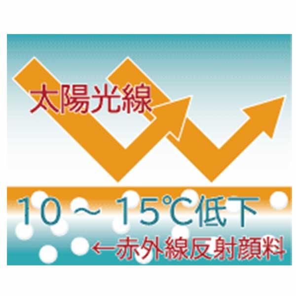 クッションクール 1m×5m×5mm（1巻） ゴムチップマット 赤外線反射 滑り止めマット_1