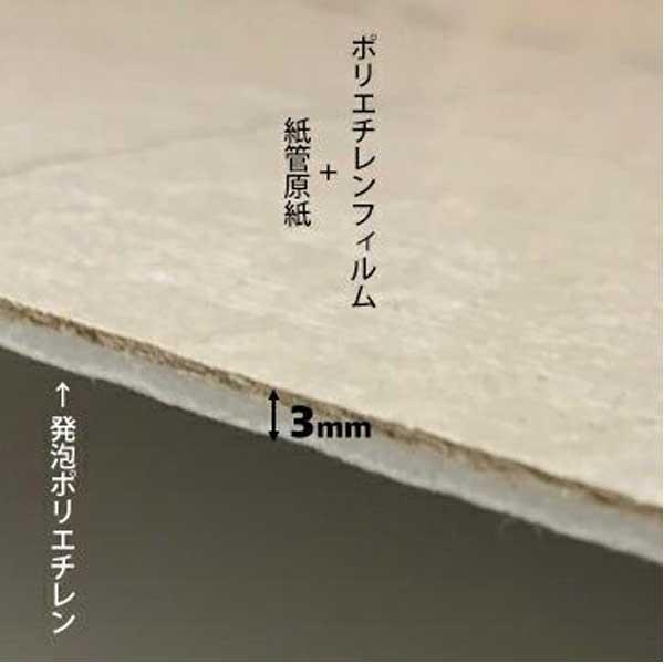 エムエフ メジャーボード2つ折り 10枚 厚さ3mm 900×1800mm エムエフ メジャーボード2つ折り 10枚 厚さ3mm 900×1800mm
