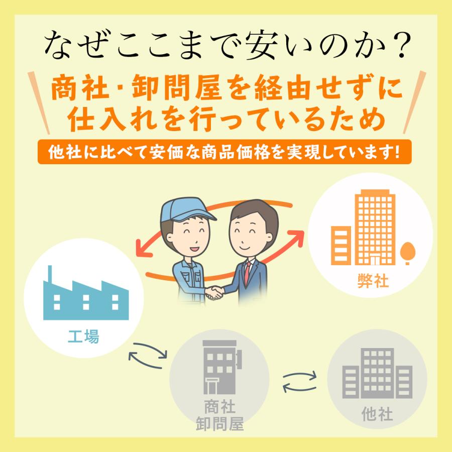 犬 服 飼い主用 ボーダーパーカー お揃い 可愛い Laluca 上質 コットン ワンちゃんとお揃いのパーカー フリーサイズ C026 Laluca 通販 Yahoo ショッピング