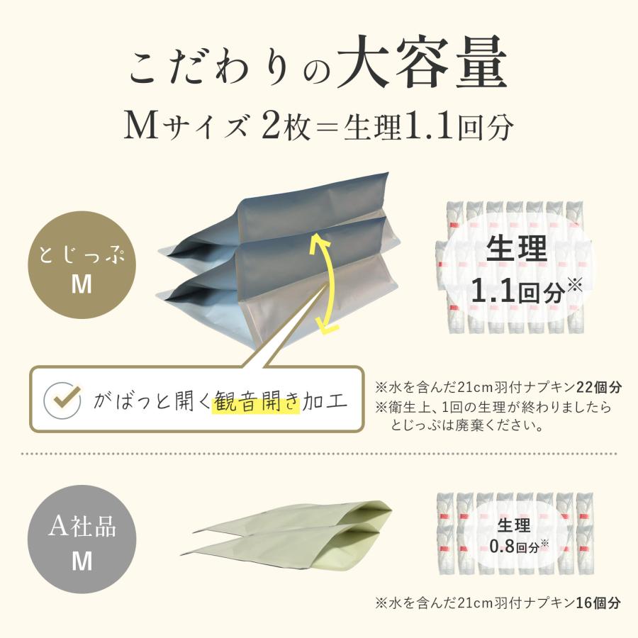 rische. サニタリーボックス Mサイズ 15枚 使い捨て トイレ ゴミ箱