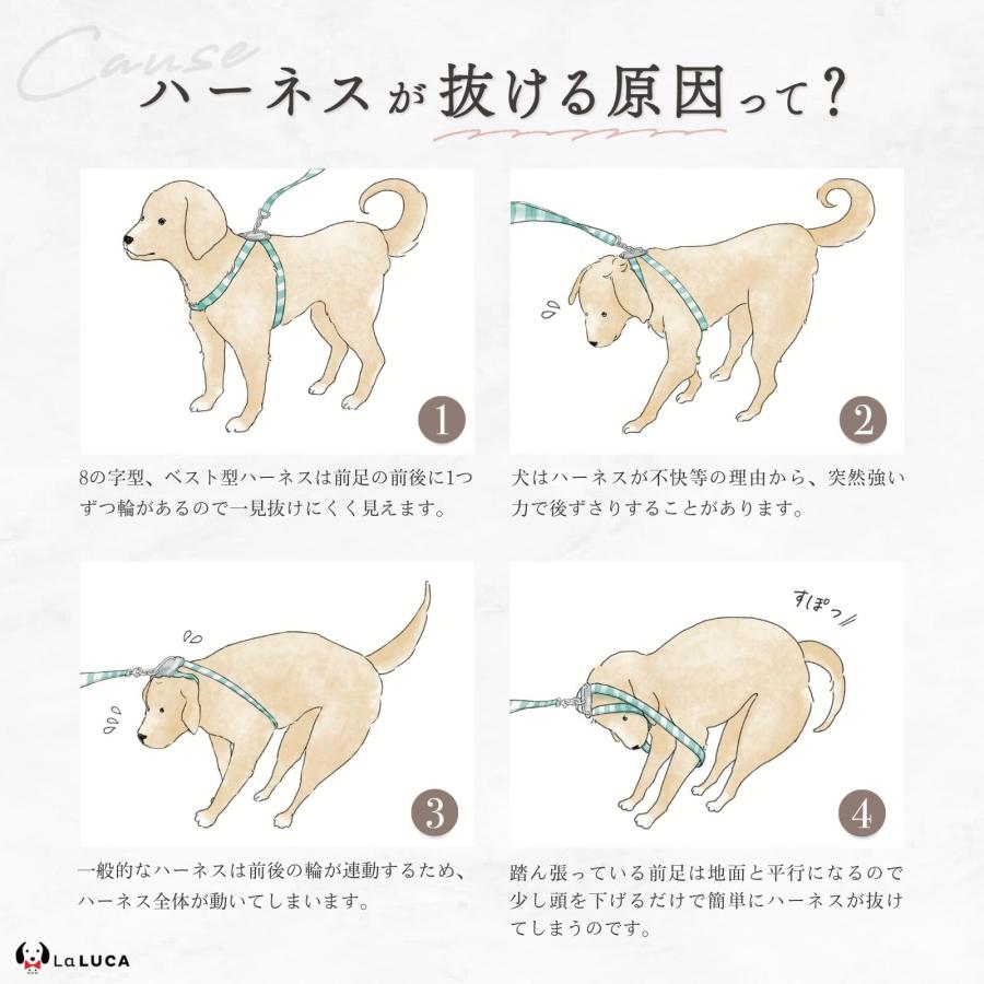 LaLUCA 犬 ハーネス 小型犬 中型犬 大型犬 抜けにくい 抜けない 脱げ