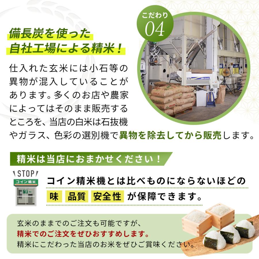 令和5年　熊本県城北産ヒノヒカリ　玄米30kg(10kg×3袋)/白米27kg　送料無料　九州産米　米30kg　送料無料　30kg/お米/熊本県産/玄米30kg｜yokayokamai｜11