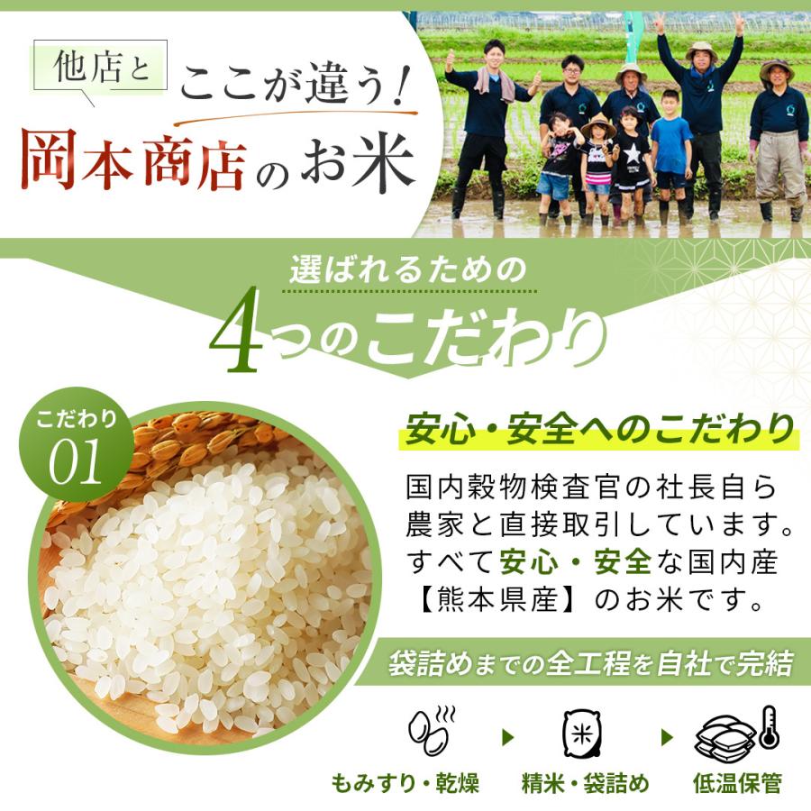 令和5年　熊本県城北産ヒノヒカリ　玄米30kg(10kg×3袋)/白米27kg　送料無料　九州産米　米30kg　送料無料　30kg/お米/熊本県産/玄米30kg｜yokayokamai｜09