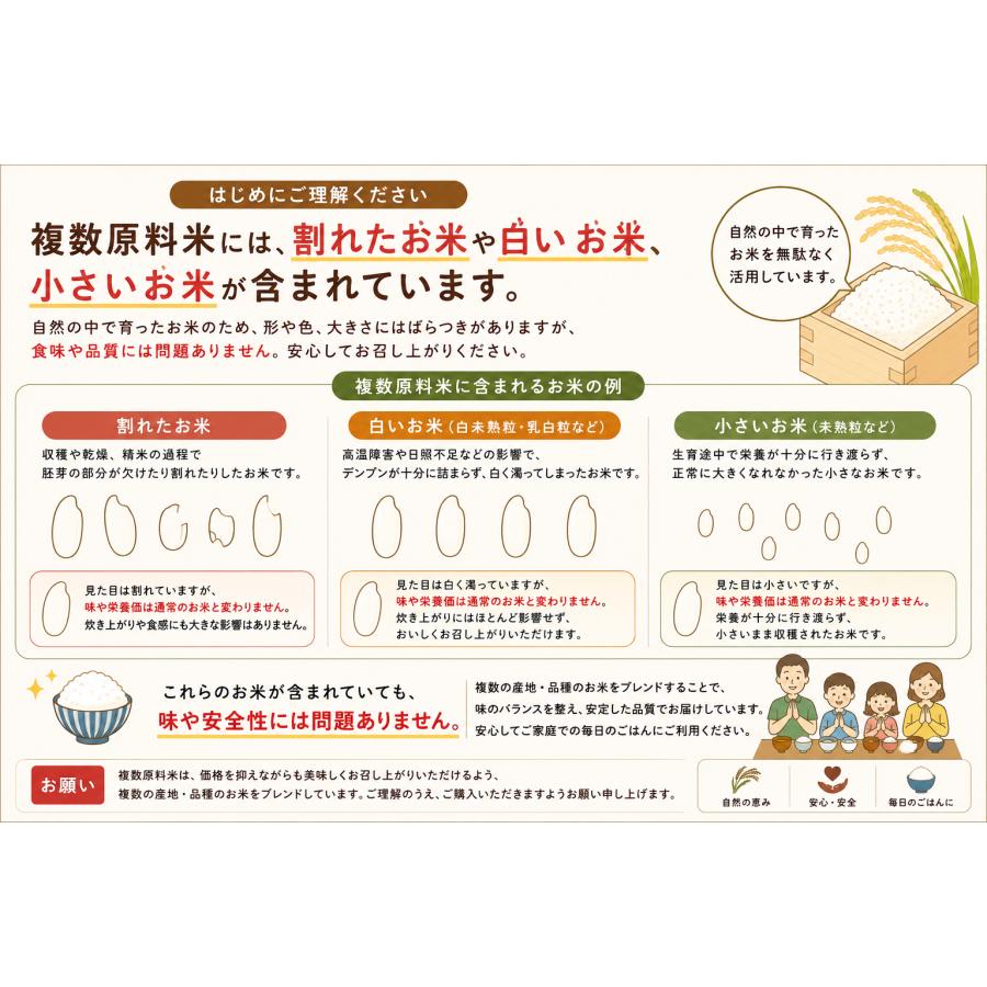 送料無料】お米 10kg 九州産複数原料米 5kg×2袋 家計応援米 ブレンド米