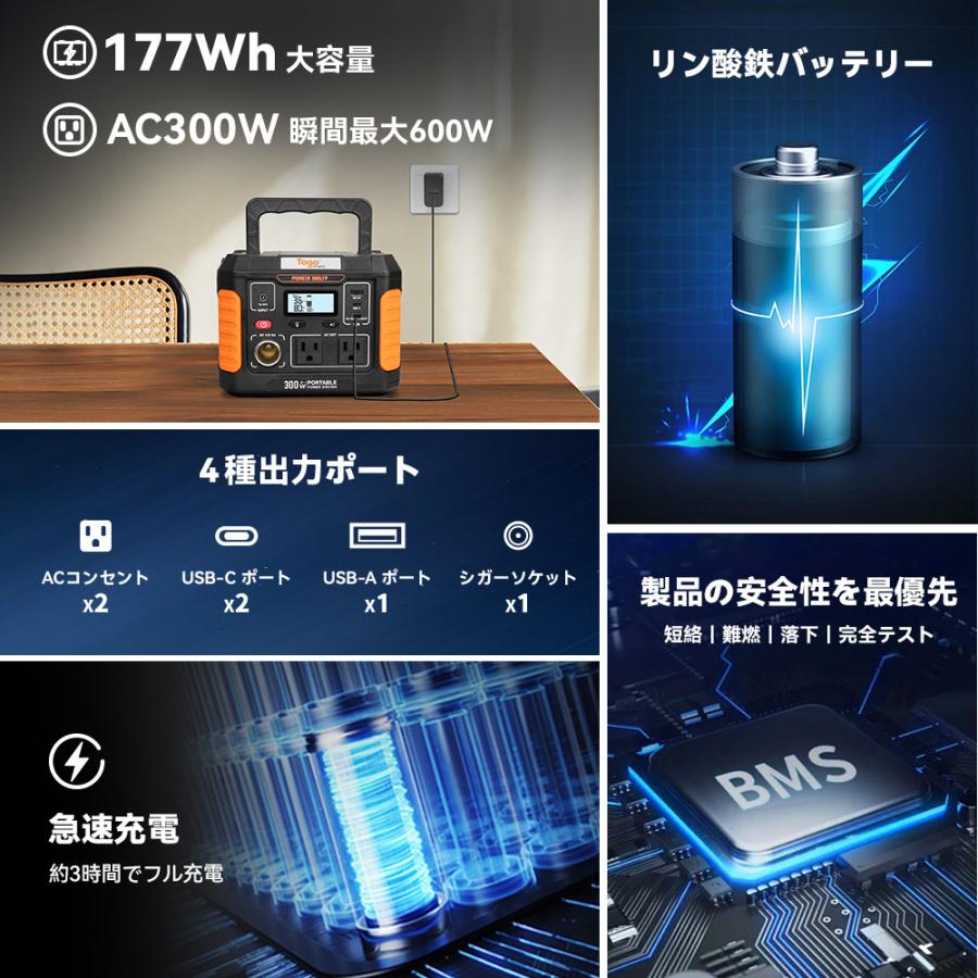 Togo POWER TogoPower 300W ポータブル電源 40W ソーラーパネルセット