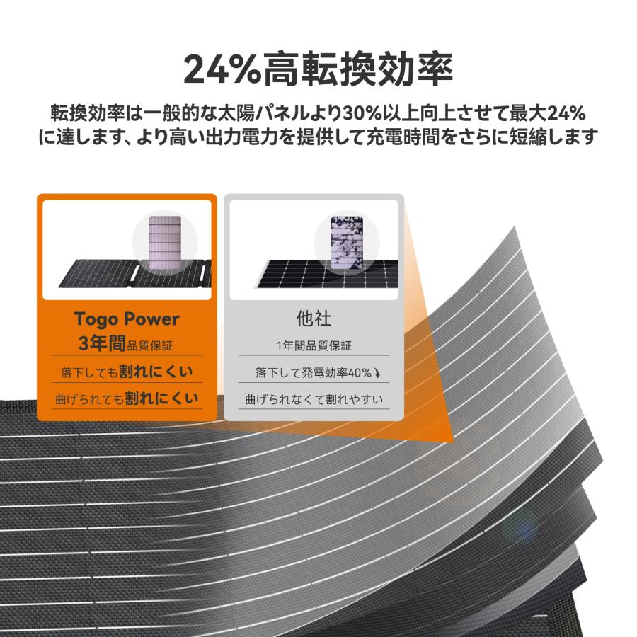 Togo POWER TogoPower 300W ポータブル電源 40W ソーラーパネルセット
