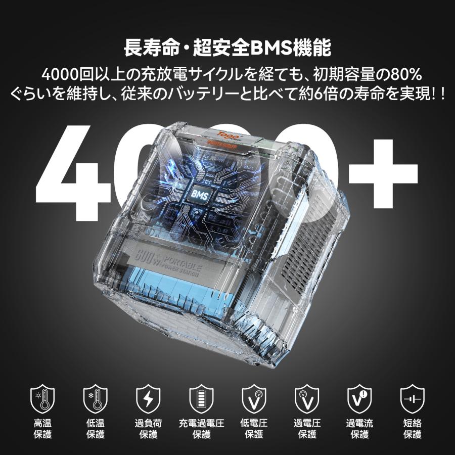 Togo POWER リン酸鉄 600W ポータブル電源 120W ソーラーパネル セット 