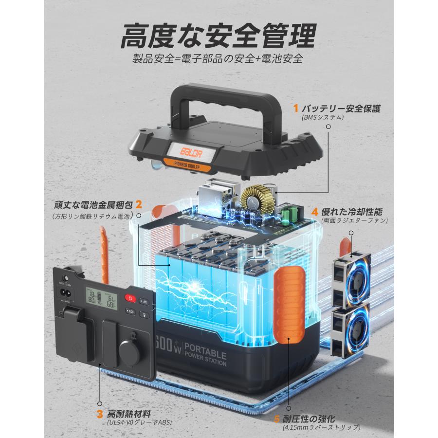 BALDR リン酸鉄 600W ポータブル電源 120W ソーラーパネル セット リン酸鉄 蓄電池 純正弦波 小型 ソーラーチャージャー 太陽光発電 災害用 防災 地震 停電 爆買_3