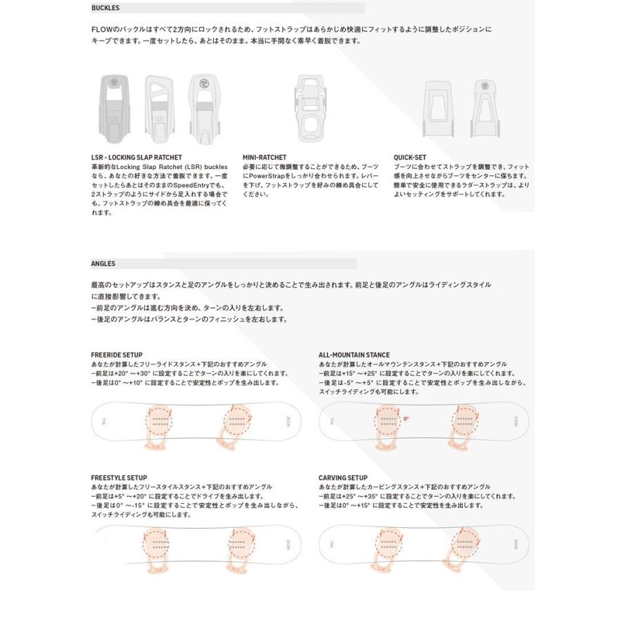 ビンディング Flow スノーボード レディース バインディング Omni スノボー フリーラン カービング Nidecker1004 The Usa Surf Online Store 通販 Yahoo ショッピング