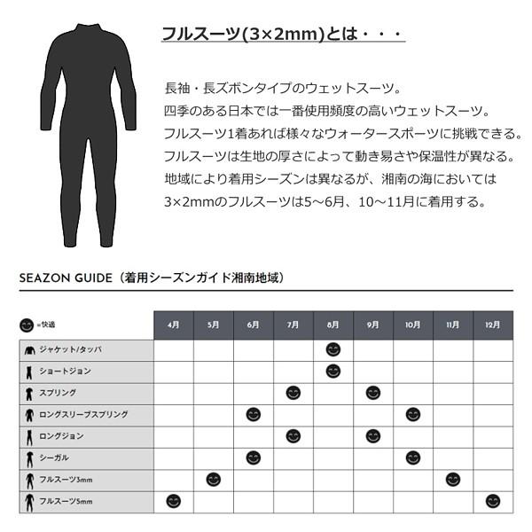 ZEAK ジーク ウェットスーツ メンズ 3×2mm フルスーツ サーフィンウエットスーツ ZEAK WETSUITS｜yoko-nori｜05