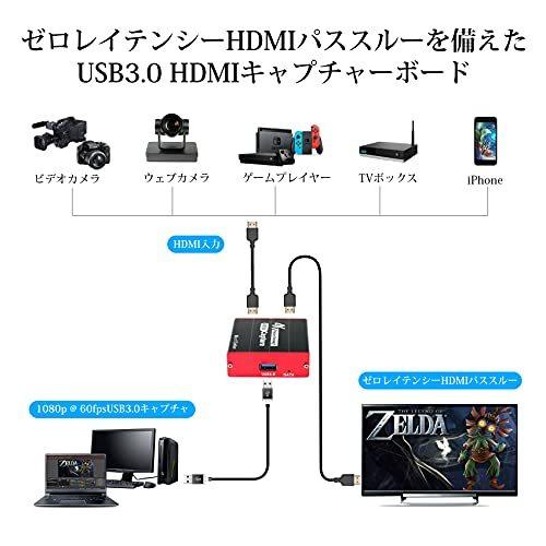 Basicolor3 キャプチャーボード Switch対応 4k30fps Usb3 0 Hdmiゲームキャプチャー パススルー Ps5 Ps4 Xbox Nintendo Swi Wss wltkx7rbch ヨコブンオンライン 通販 Yahoo ショッピング