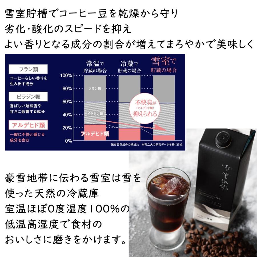 (高級珈琲) 雪室珈琲 プレミアムアイス 無糖 1,000ml×1本 鈴木コーヒー  [YUKIMURO PREMIUM ICE COFFEE LIQUID] ブラックコーヒー アイスコーヒー 爆買 | 鈴木コーヒー | 02