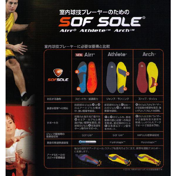 SOLESATR BLK インソール Amazon.com: BLK 2 (40, Black)