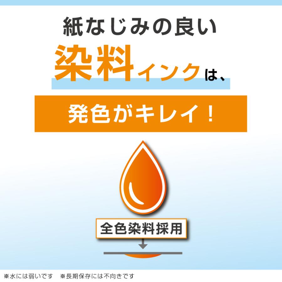 キャノン プリンターインク BCI-326BK+BCI-326C+BCI-326M+BCI-326Y+BCI-326GY 5色セット 互換インクカートリッジ bci326 bci325｜yokohama-toner｜06