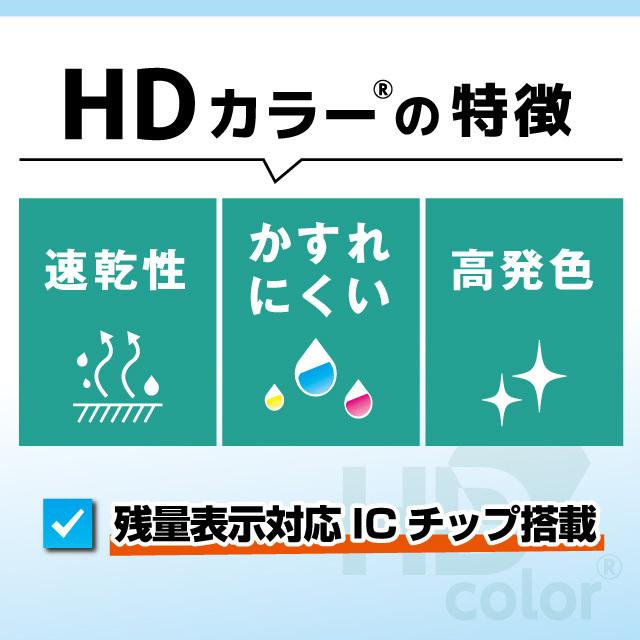 GC31H リコー ( RICOH ) GC31CH シアン 顔料 互換インクカートリッジ IPSiO GX7000  IPSiO GX 5000 RICOH SG 5100 IPSiO GX e7700 IPSiO GX e5500 IPSiO｜yokohama-toner｜04