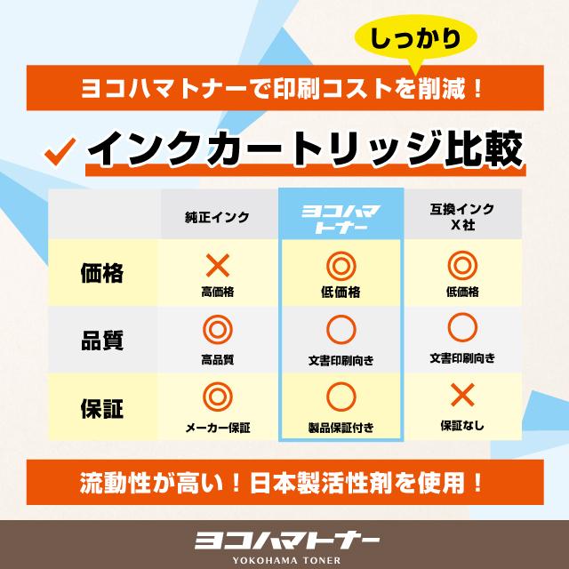 エプソン プリンターインク IC4CL69 インク4色セット+洗浄液4色セット 互換インクカートリッジ 洗浄カートリッジ　互換 IC69 砂時計｜yokohama-toner｜05