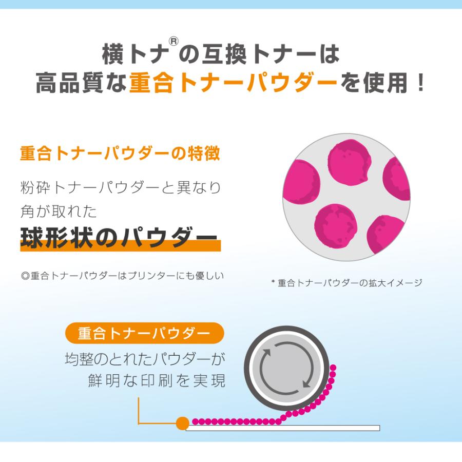 ヨコハマトナー PR-L4C150 NEC エヌイーシー 4色セット 互換 ヨコハマトナー PR-L4C150 NEC エヌイーシー 4色セット 互換