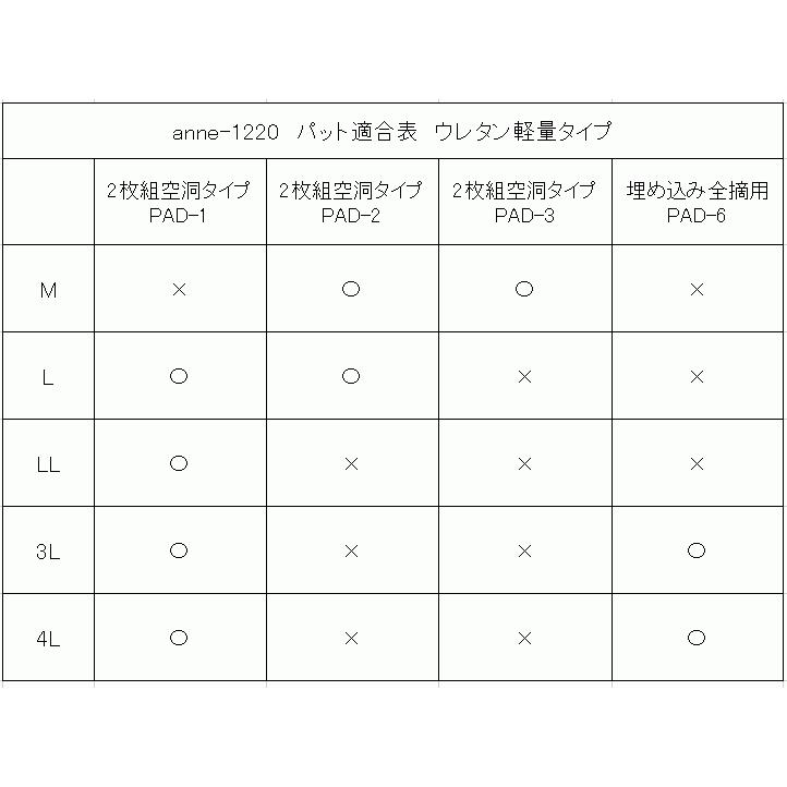 期間限定900円引 乳がん用 ブラジャー 綿95％ 前開き 入院準備 全摘 術後 乳ガン 乳癌用 ブラ 下着 肌着 anne-1220｜yokohamaanne｜16