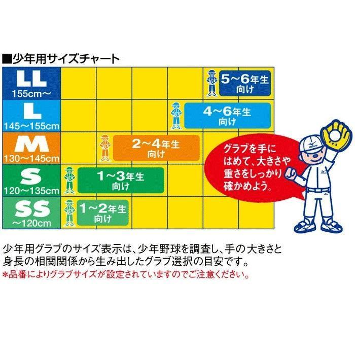 (革キーホルダー付・型付け対応) 野球 グローブ 子供用 ジュニア 軟式 グラブ ミズノ グローバルエリート 外野手用 小学校高学年｜yokohamariverup｜21