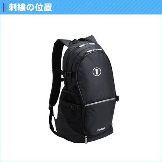 名入れできます バスケ リュック ボール収納 おしゃれ バックパック La0013 モルテン バスケットバッグ バッグ うのにもお得な