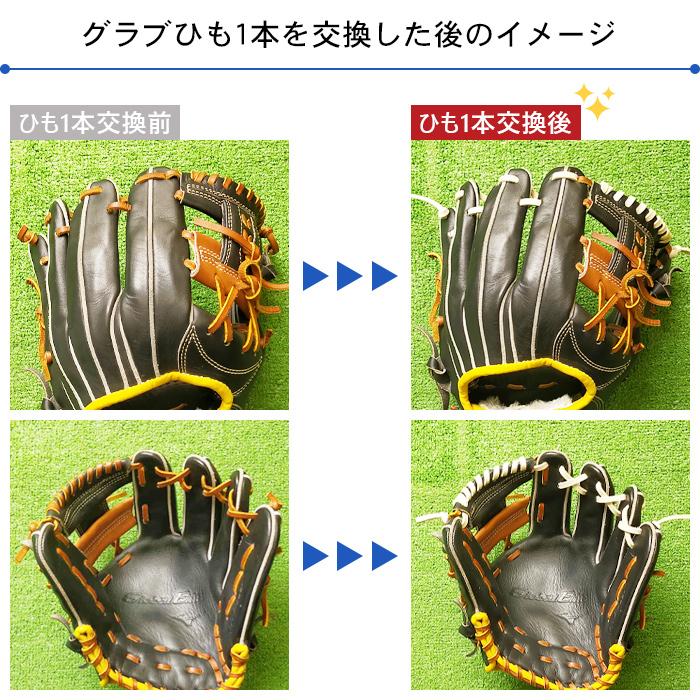 持ち込みグラブ専用ページ グローブ 修理 グローブ修理 グラブ 紐交換 ひも 交換 紐 野球 紐通し |  | 05
