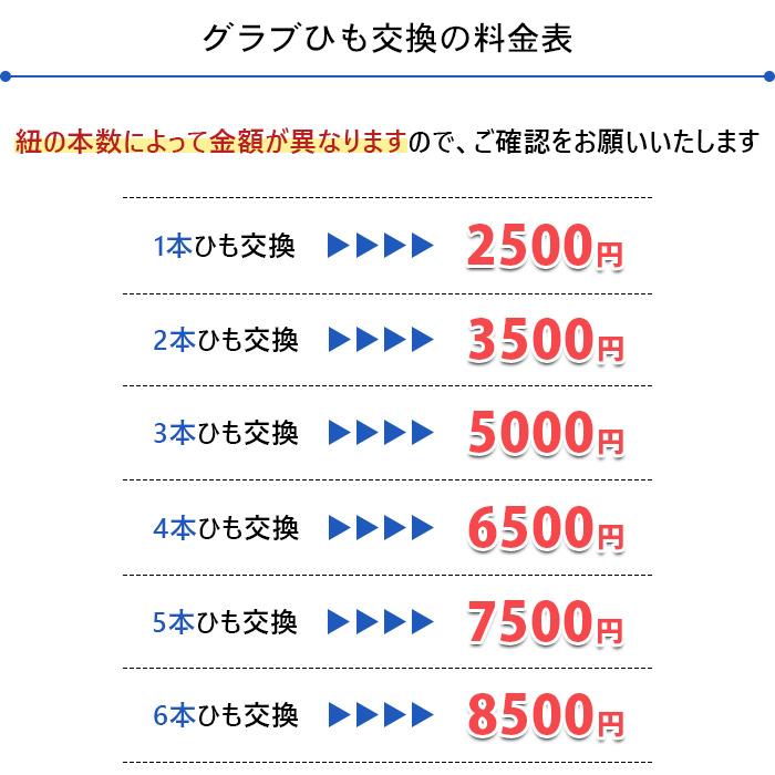 持ち込みグラブ専用ページ グローブ 修理 グローブ修理 グラブ 紐交換 ひも 交換 紐 野球 紐通し |  | 06