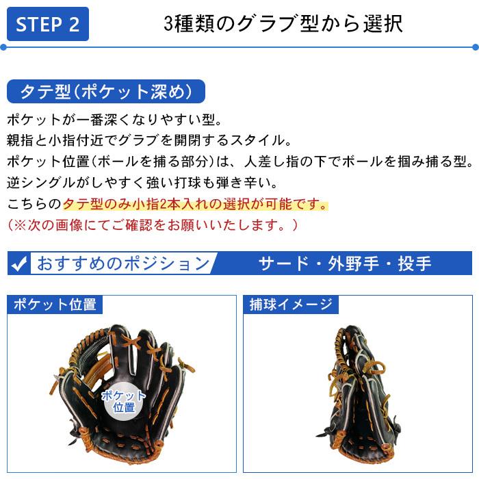 (当店が販売しているグラブと一緒にご注文をお願いいたします) 手揉み型付け 野球 型付け 型つけ グラブ グローブ 軟式 硬式 ソフトボール｜yokohamariverup｜08