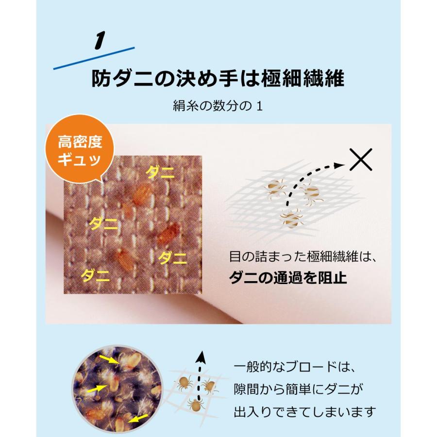 10%オフ 防ダニ 東洋紡アルファイン 布団カバー ベッドシーツ 3点 セット セミダブル 日本製 極細繊維 掛け布団カバー ボックスシーツ 枕カバー 国産｜yokohamashingu｜15