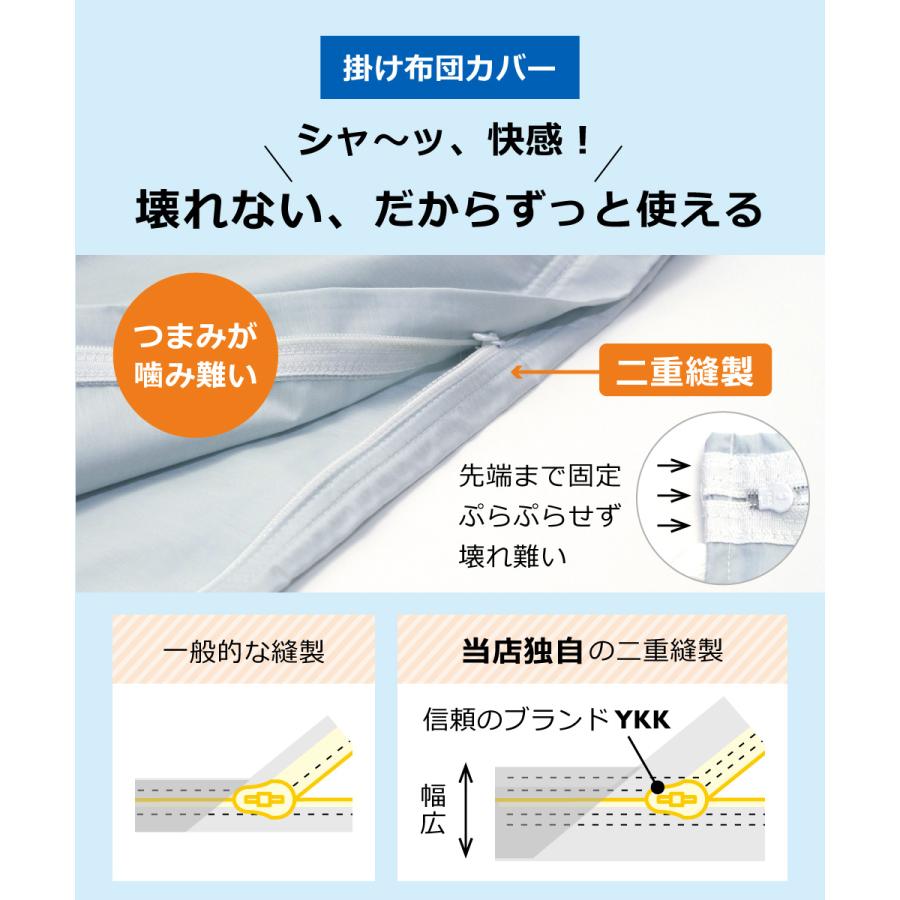 新品　ダニ対策　掛け布団カバー　アルファソフト　布団寝具　死骸アレルギー　セット 10%オフ 防ダニ 東洋紡アルファイン 布団カバー ベッドシーツ 4点