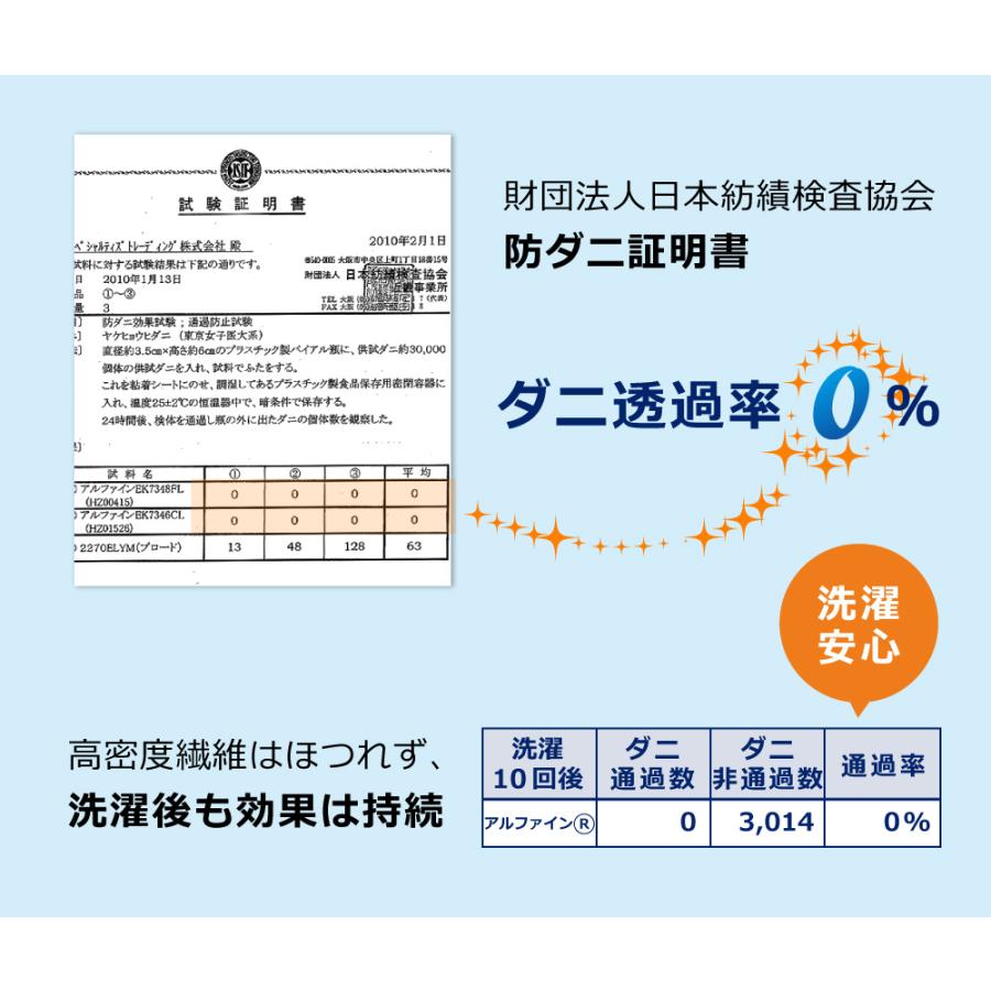 10%オフ 防ダニ 東洋紡アルファイン 布団カバー 4点 セット ダブルロング 日本製 極細繊維 掛け布団カバー 敷き布団カバー 枕カバー 国産_15