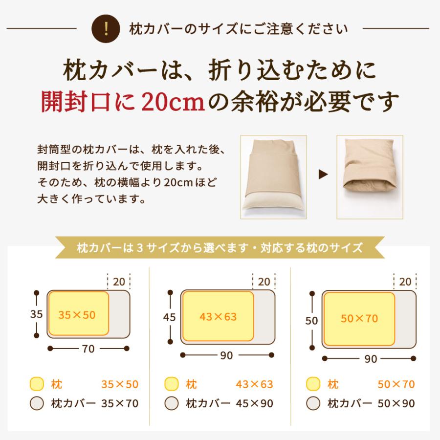 10%オフ 布団カバー ベッドシーツ 3点 セット セミシングル 綿100