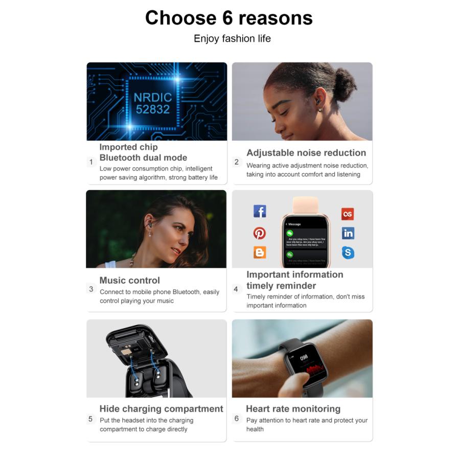 スマートウォッチ Bluetoothイヤホン 2in1 ワイヤレスイヤホン スマートバンド 多機能 着信通知 Iphone Android 日本語対応 非医療用x5 Sh りんごヤフーショップ 通販 Yahoo ショッピング