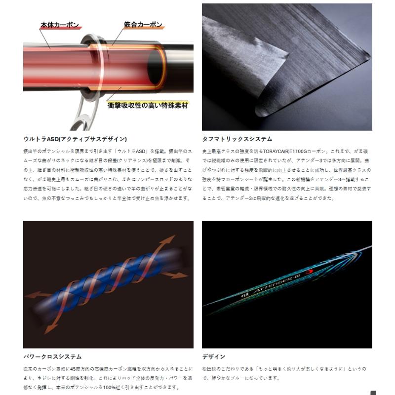 Gamakatsu（がまかつ） がま磯 アテンダー3 0-53 【大型商品180