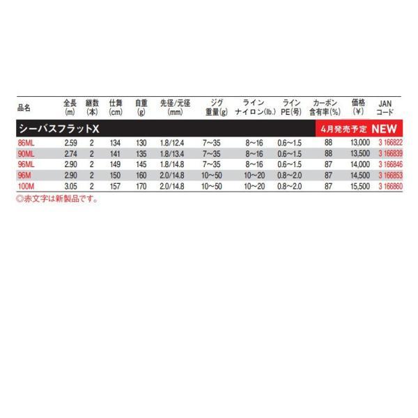 DAIWA（釣り） ダイワ 23 シーバスフラットX 96ML 【大型商品2