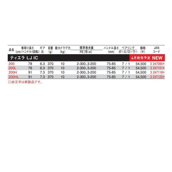 【ご奉仕価格】ダイワ 23 ティエラLJ IC200H｜yokoonet｜02