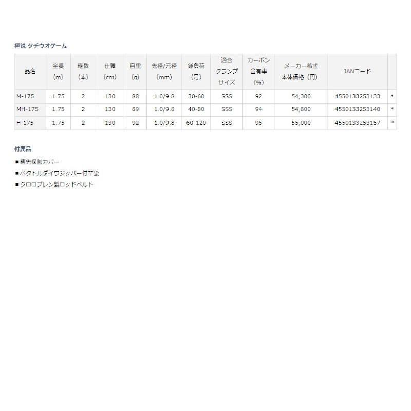 ダイワ 22 極鋭タチウオゲーム MH-175 【大型商品2】