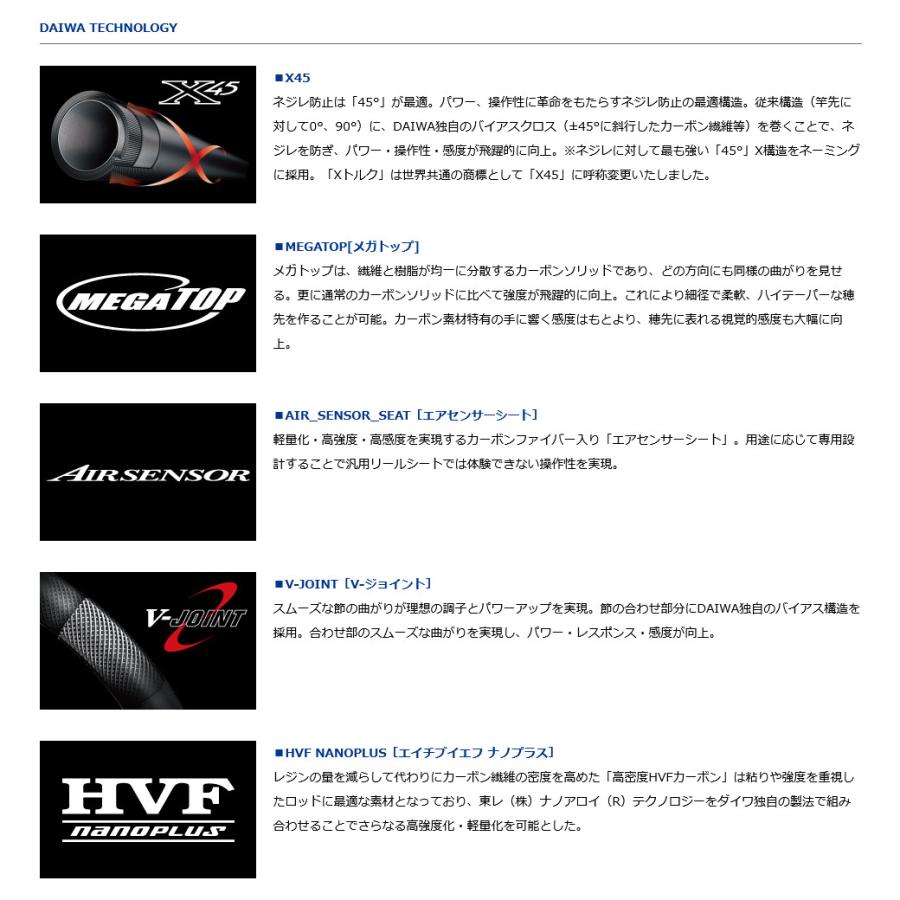 DAIWA（ダイワ） ダイワ22大島フレイムホーク1.25号-50【大型商品140