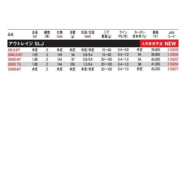 ダイワ 23 アウトレイジ SLJ 64MLS-MT 【大型商品2】｜yokoonet｜02